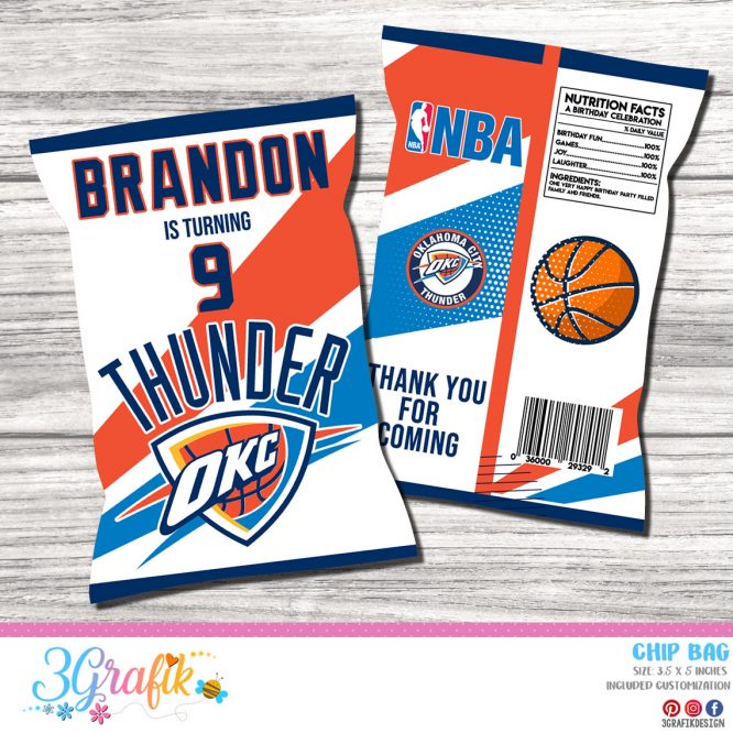 Thunder OKC